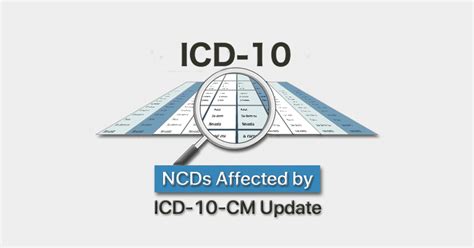 Medical Necessity Codes In Icd 10 Cm Ncds