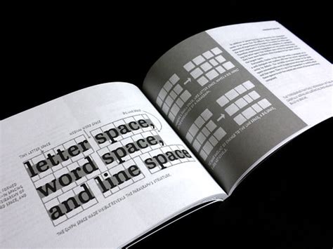 Inside Paragraphs Typographic Fundamentals Written By Cyr Flickr
