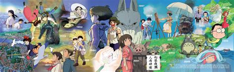 Gigantische Studio Ghibli Kampagne Zu The Wind Rises Und Princess