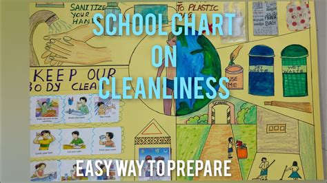School Chart On Cleanliness How To Make Project Chart On Cleanliness