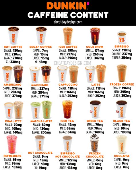 Dunkin Donuts Cold Brew Coffee Packs Nutrition Facts Besto Blog