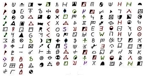 Alphabet Dice Cipher The Atbash Cipher Has Also Been Associated With