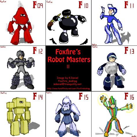 Fanmade Robot Masters