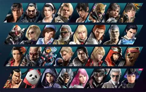 Tekken 8 Full Character Roster And Dlc Roadmap Dot Esports