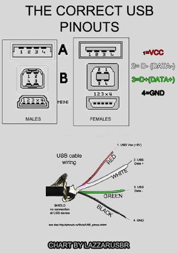 Parvez Mobile Repairing Solution September 2012