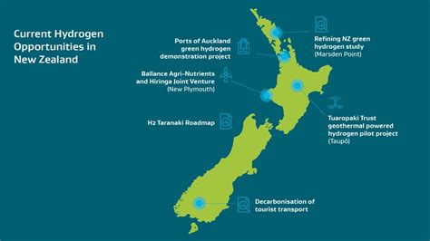 Positioning Green Hydrogen In New Zealands Energy Future Arup