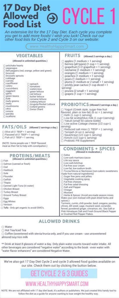 17 Day Diet Cycle 1 Meal Plan Best Culinary And Food