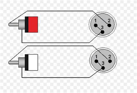 (feel free to use this image, but please add an attribute on your website pointing pack to the page, using just the url, my name or the unbalanced audio cables consist of a couple of wires which function as conductors; XLR Connector RCA Connector Wiring Diagram Electrical Wires & Cable, PNG, 1024x702px, Xlr ...