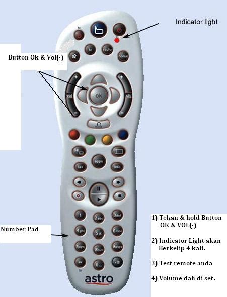 Now the astro b.yond remote is controlling your tv functions but you need to do one. Set Remote Control