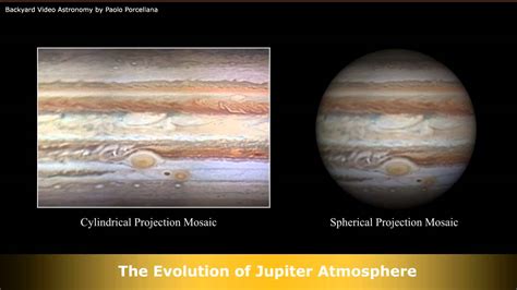Jupiters Atmosphere Evolution Through Amatorial Telescopes Youtube