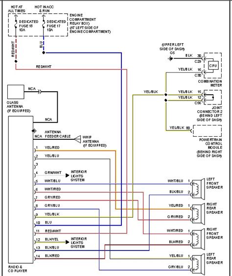 Pull the radio out and remove the wiring harness. 30 2004 Mitsubishi Galant Radio Wiring Diagram - Wiring Diagram List