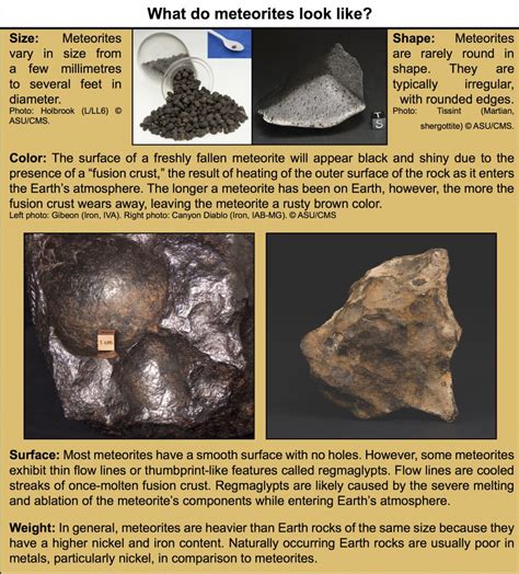 Meteorite Identification Identify Meteorites In 7 Steps Gambaran