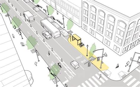 Bus Stops Explained And Illustrated In The Nacto Urban Street Design