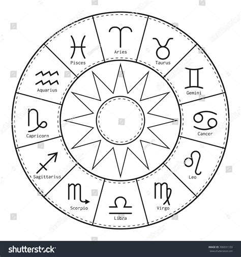 Zodiac Signs Around Sun Icons Horoscopes Stock Vector (Royalty Free
