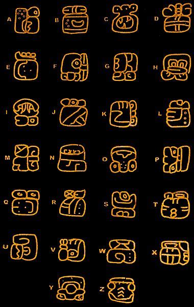 Maya Alphabet For More Information Of Chichen Itza Visit