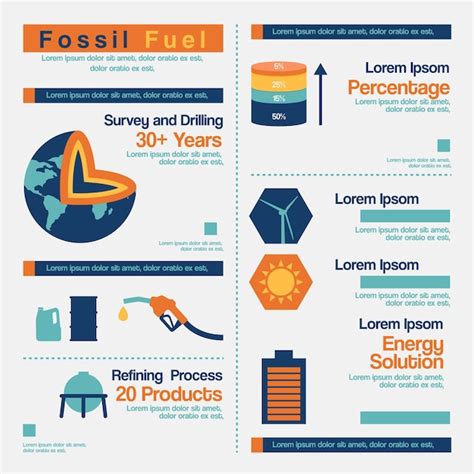 Infografía de combustibles fósiles Vector Premium