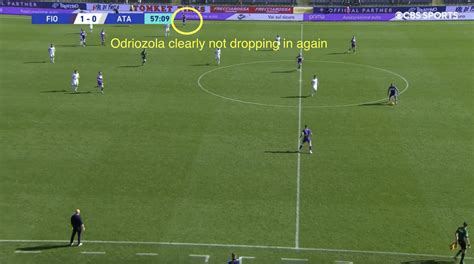 How Fiorentinas Tactical Shift In Defense Stifled Atalanta Viola Nation