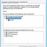 Windows Server 2012 R2 Datacenter Virtual Machine Licensing