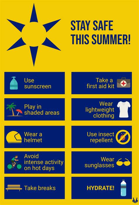 Summer Safety Tips Ramstein Air Base Article Display