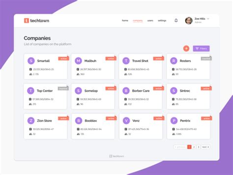 20 Best List Ui Design Examples Principles And Resources In 2022