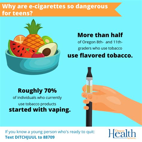 Oregon Health Authority Vaping And Your Health Substance Use