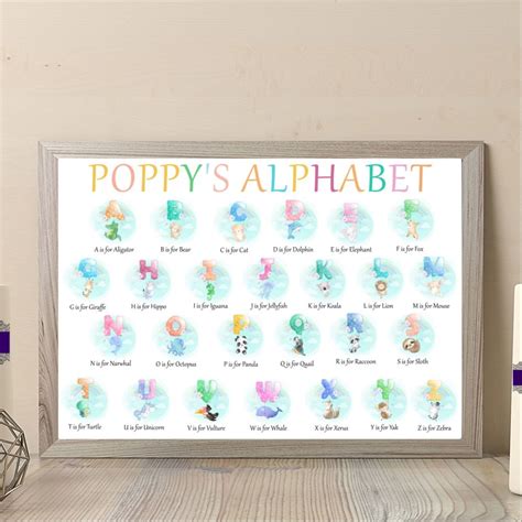Personalised Baby Girl Animal Alphabet Print Alphabet Art For Nursery