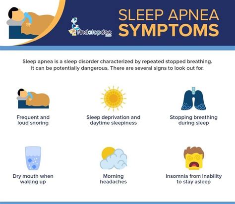 What Is Sleep Apnea