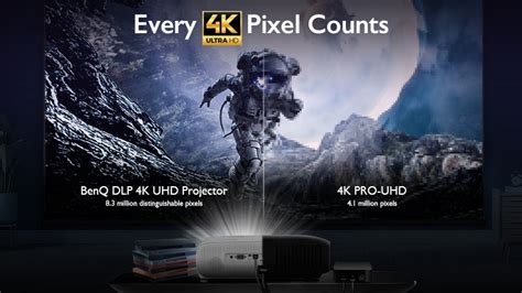 What Is 4k Pro Uhd And Why Does It Have Lower Resolution Than Standard