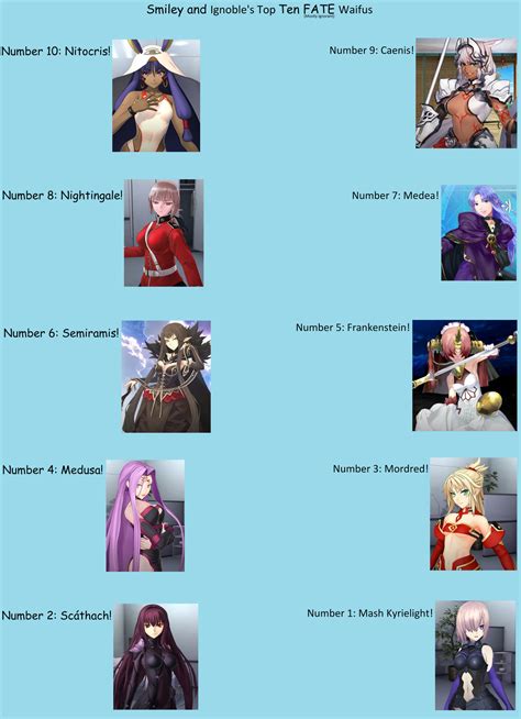 Top 10 Fate Waifus By Ignoblefiend On Deviantart