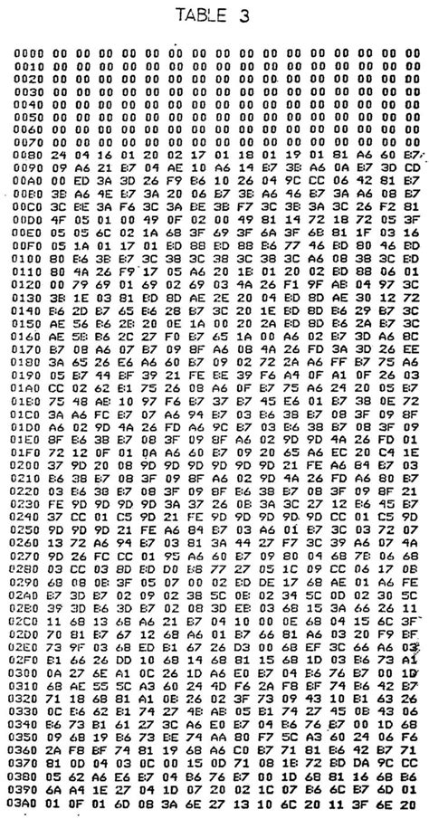 Multiplication Chart 1 50 Printable