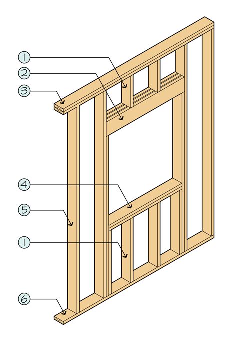 Wall Stud Wood Frame Construction Stud Walls Shed Plans