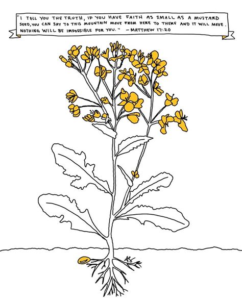Mustard Seed Art Print Etsy In 2020 Seed Art Seed Tattoo Mustard