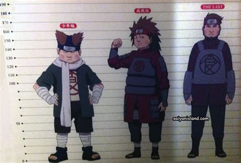Character Growth In The Naruto World Part 1 Shippuden