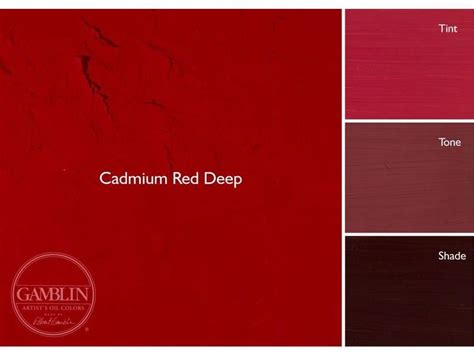 GAMBLIN ARTIST S OIL COLORS 37ML CADMIUM RED DEEP Colour Names Oil