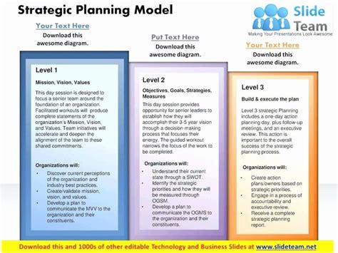 Strategic Plan Template For Nonprofits Elegant Beautiful Strategic Plan