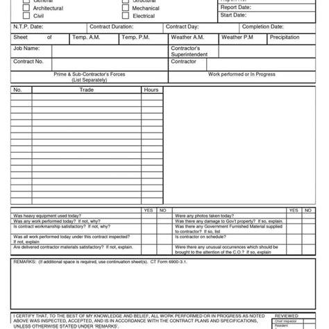 The Amusing Welding Inspection Report Template Visual Weld Form Xls And