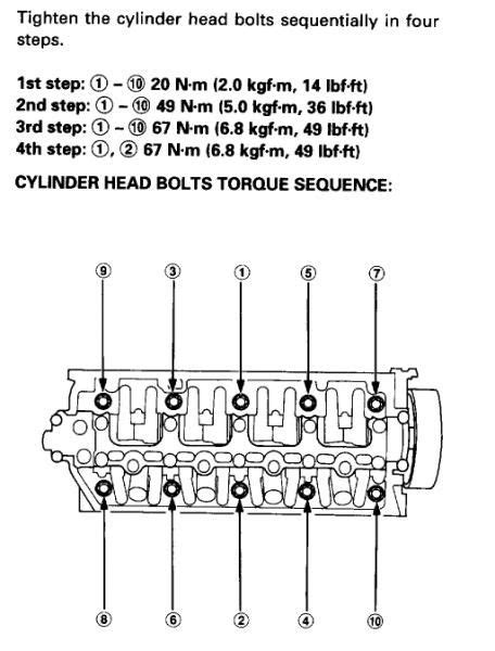D16y8 Engine Torque Specs