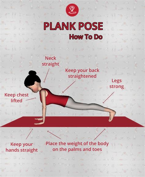 Plank Pose Phalakasana Kumbhakasna Steps Benefits Learn Yoga