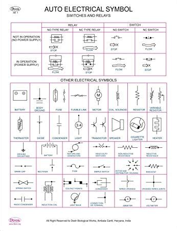2 awg aluminum wire amp rating puzzlemag info. YH_0883 Automotive Relay Electrical Symbols Electrical Switch Symbols Wiring Diagram
