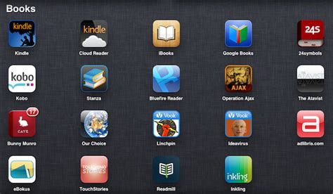 It's a good mixture of productivity and reading. Best eBook Reader App for Android | 6 Best eBook Reader ...