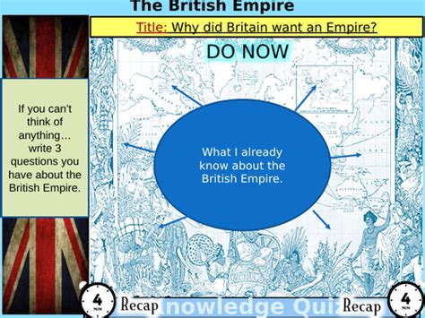 Why Did Britain Want An Empire Teaching Resources
