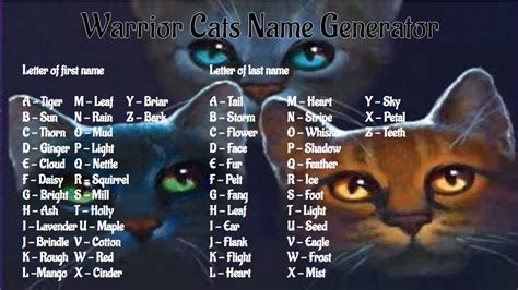 Welcome to my warrior cat clan name generator. Warrior Cat Oc Name Generator