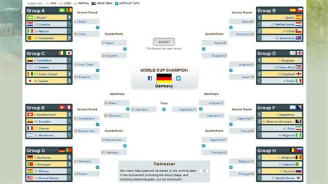 How can i have the endnotes with brackets 1 like this 2 ? World Cup Bracket: Predicting glory - ESPN FC