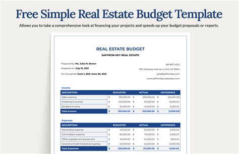 Free Simple Real Estate Budget Template Word Google Docs Excel Google Sheets Template Net