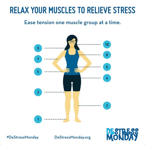 Beat Stress This Destress Monday With Progressive Muscle Relaxation