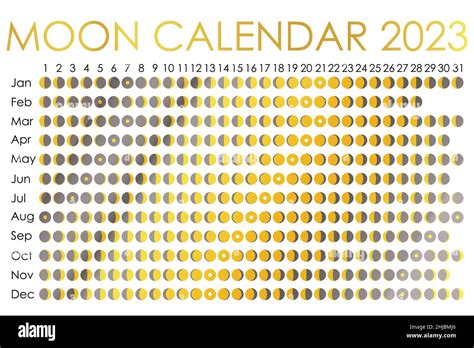 2023 Calendario Lunar Diseño De Calendario Astrológico Planificador