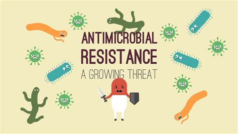 Antibiotics And Antimicrobial Resistance Amr Rising In Bullet Speed