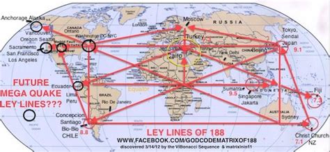 The Matrix Of 188 Ley Lines Of The 188 Day Mega Quake Cycle