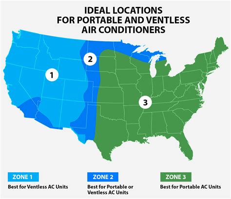 By prescreening for these stats, we had a feeling every model we tested would cool a room capably. Swamp Cooler vs Air Conditioner: Which is Right For You?