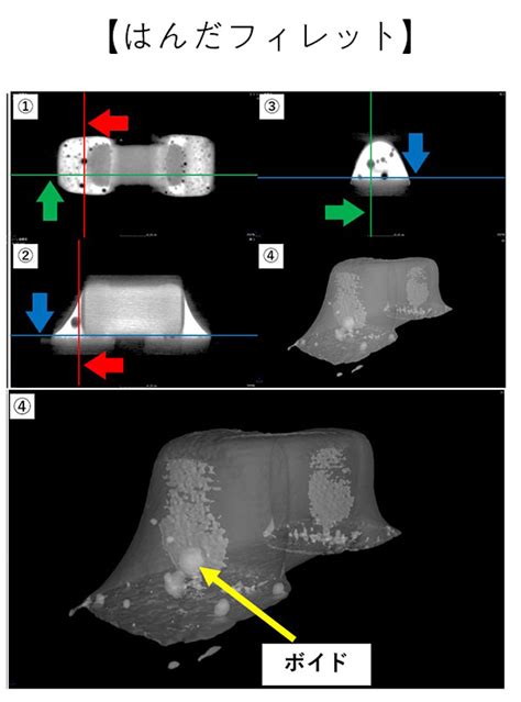 X線ctの分析原理および特長とその観察例 受託分析、故障解析、信頼性試験、レーザ加工｜株式会社クオルテック